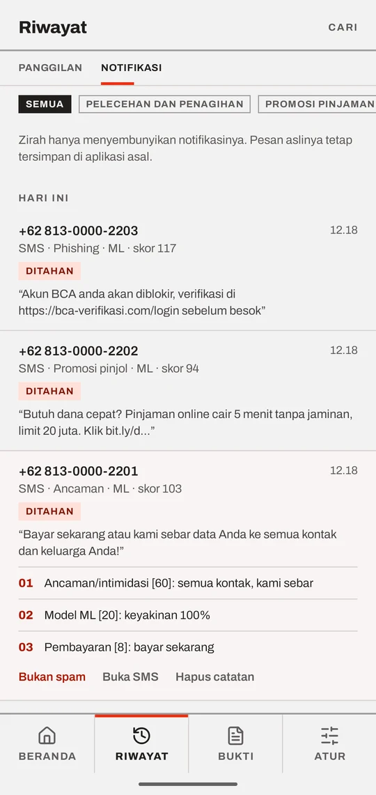 Layar Riwayat Zirah: notifikasi yang ditahan dengan label Ditahan, kategori, skor, dan cuplikan pesan.